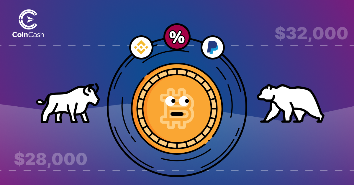 Bitcoin Hodler hírösszefoglaló - 23. hét